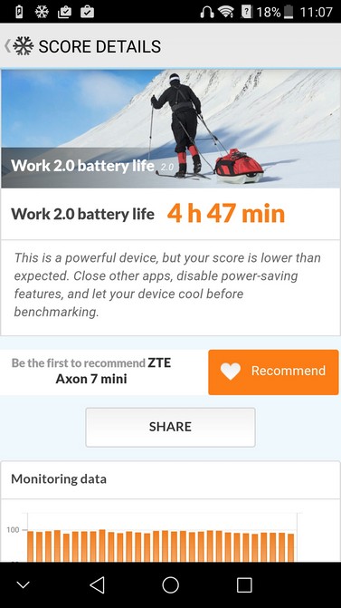 Экспресс-обзор ZTE Axon 7 mini