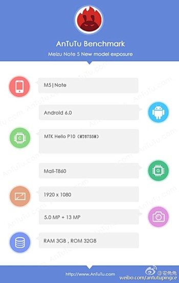 Geekbench и AnTuTu рассказали о некоторых характеристиках смартфона Meizu M5 Note