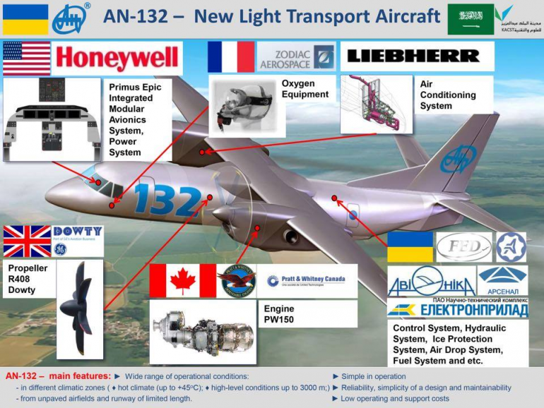 ГП «АНТОНОВ» официально представил в Киеве новейший украинский транспортный самолет АН-132D