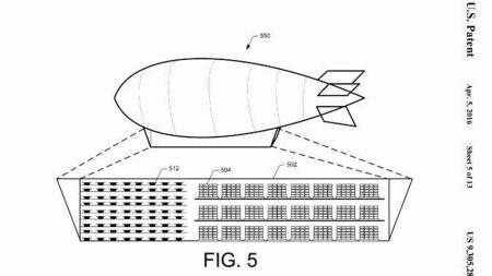 Amazon патентует футуристическую систему хранения и доставки товаров с использованием дирижаблей и дронов