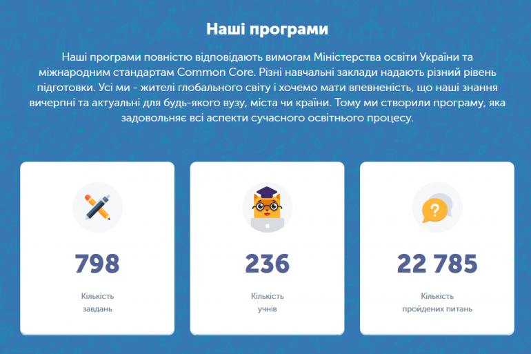 В Украине запустился образовательный онлайн-проект для детей и школьников Learning.ua