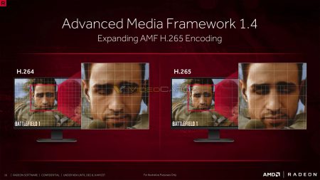 AMF 1.4 добавляет поддержку аппаратного сжатия H.265 в видеокарты AMD rx 4xx