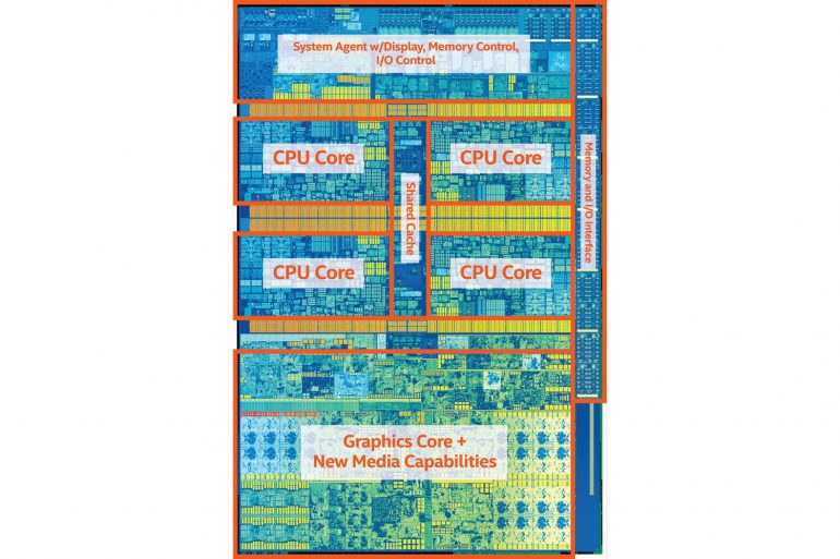 Обзор процессора Intel Core i7-7700К: в борьбе за 5 ГГц
