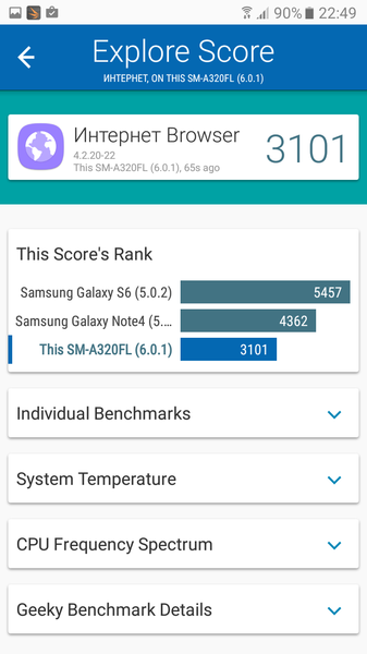 Обзор смартфона Samsung Galaxy A3 (2017)