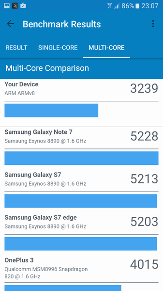 Обзор смартфона Samsung Galaxy A3 (2017)