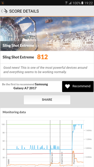 Обзор Samsung Galaxy A7 (2017)