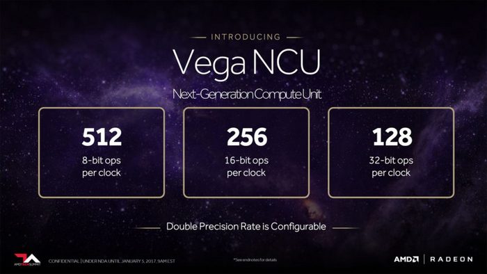AMD рассказала об особенностях архитектуры Vega и показала возможности нового GPU в играх Star Wars Battlefront и Doom при настройках Ultra и разрешении 4K
