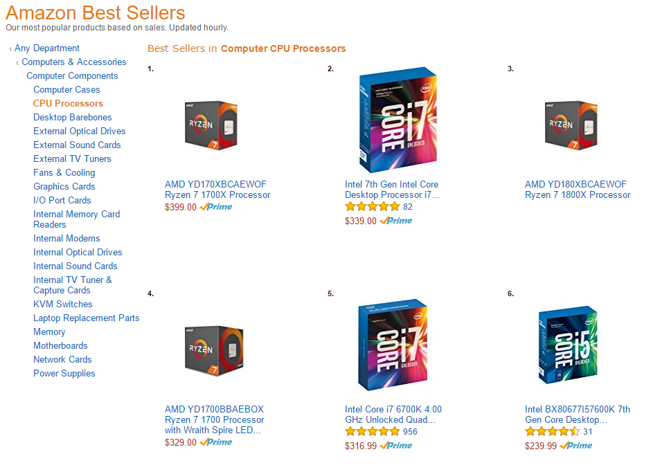 Процессоры Ryzen уже стали самыми продаваемыми на Amazon