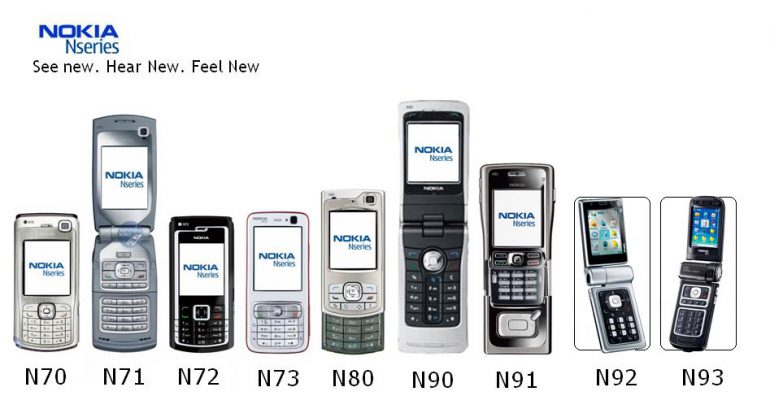 В модельную линейку Nokia могут снова вернуться легендарные смартфоны N Series, торговая марка уже зарегистрирована в Китае