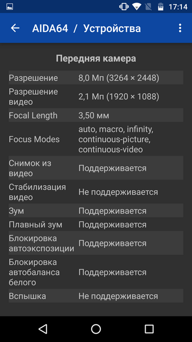 Обзор смартфона Moto M
