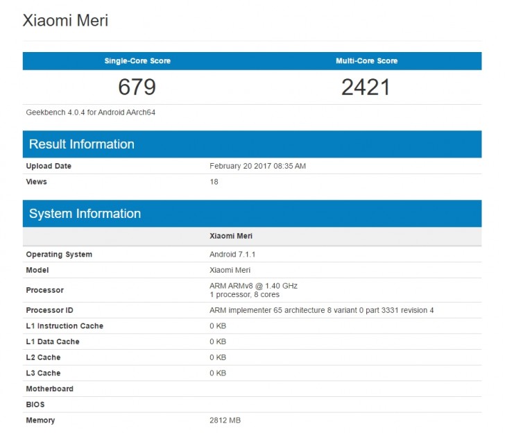 Результаты теста Xiaomi Mi 5c в GeekBench позволяют оценить производительность SoC Pinecone