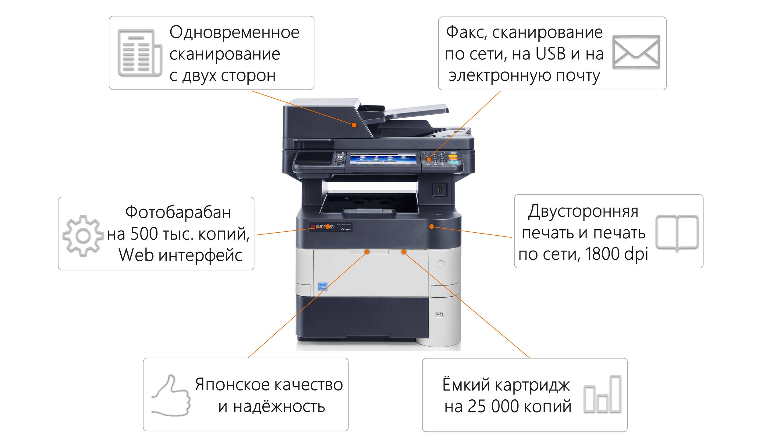 Принтер куосера инструкция