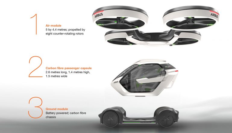 Компании Airbus и Italdesign представили концепт модульного электромобиля Pop.Up, способного ездить или летать