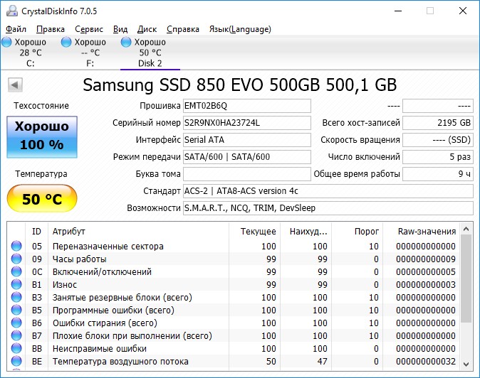 Обзор твердотельного накопителя Samsung 850 EVO 500 ГБ