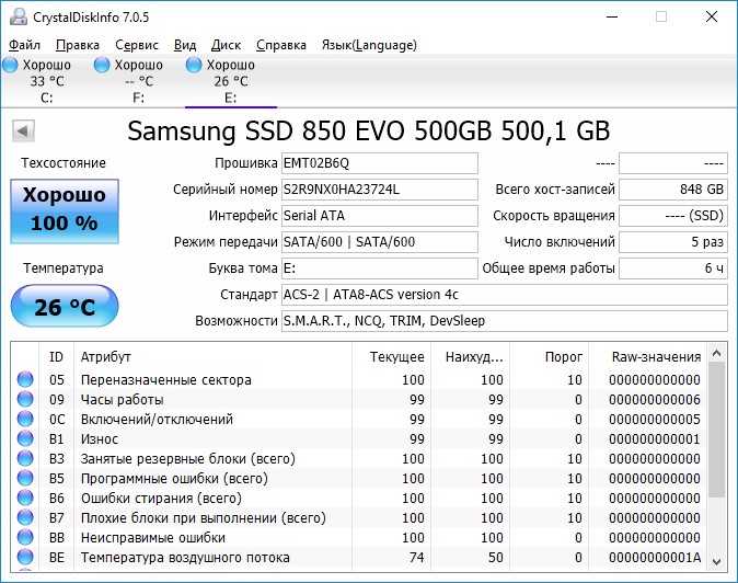 Обзор твердотельного накопителя Samsung 850 EVO 500 ГБ