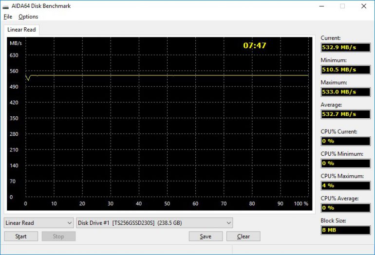 Обзор накопителя Transcend SSD230S 256 ГБ