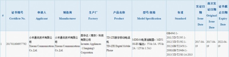 По слухам, смартфон Xiaomi Mi 6 Plus получит 5,7-дюймовый дисплей, новый "безрамочный" дизайн и будет представлен уже через два месяца