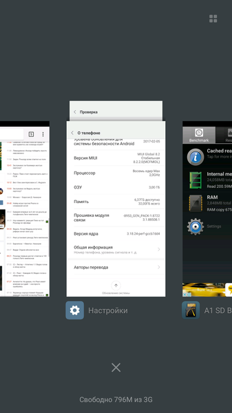 Обзор Xiaomi Redmi Note 4X: работа над ошибками