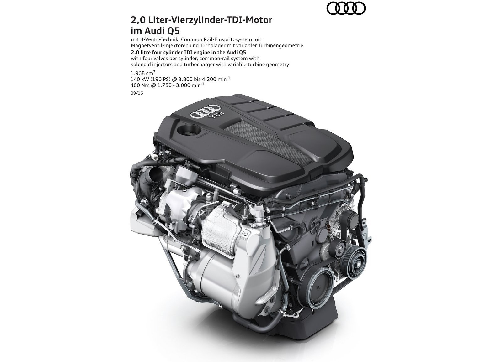 Узнаем, почему за новый Audi Q5 просят 2,2 млн. грн.