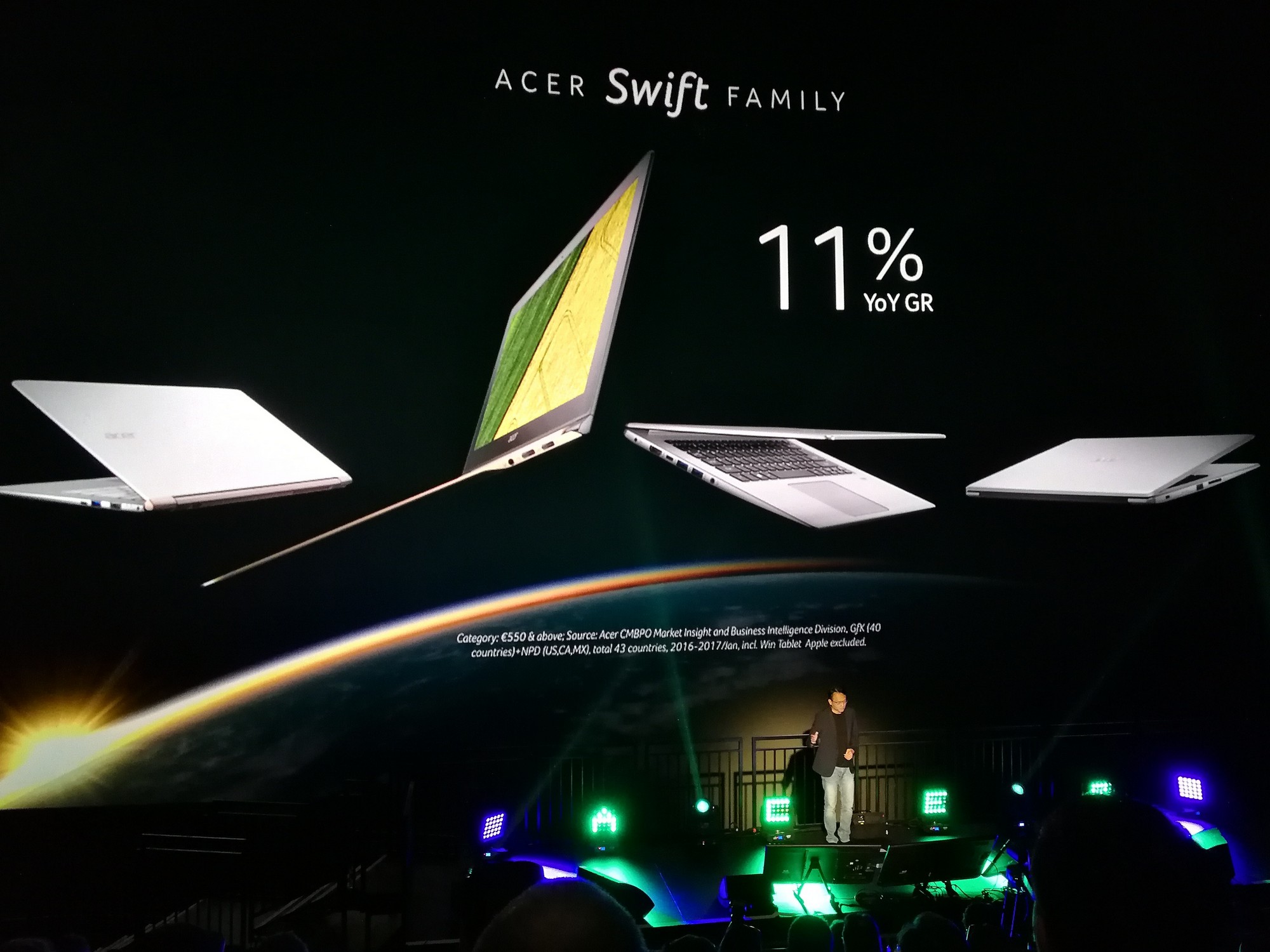 next@acer: разбираемся в новых ультрабуках и планшетах Acer (Swift 1, 3 и Switch 3, 5)
