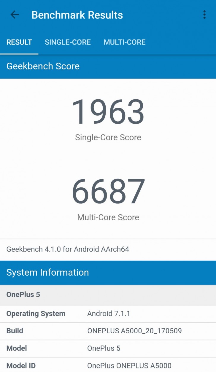 Смартфон OnePlus 5 в тесте GeekBench показал лучший результат, опередив Samsung Galaxy S8+ и Huawei Mate 9