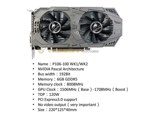 Фотографии специализированной видеокарты NVIDIA на GPU GP106, предназначенной для добытчиков криптовалют