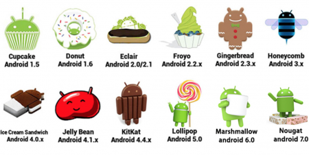 Marshmallow отобрала у Lollipop звание самой распространенной версии ОС Android