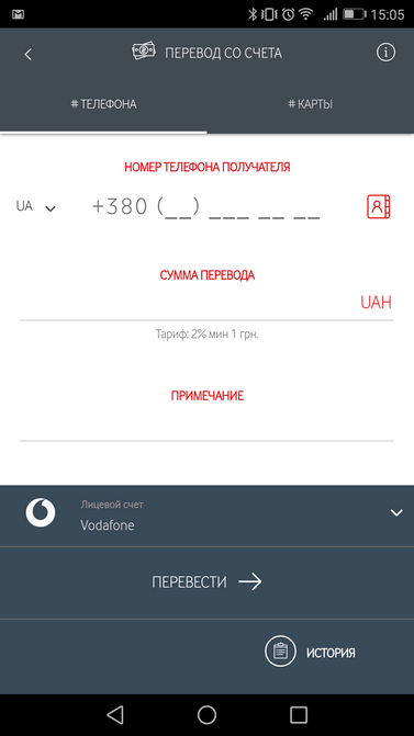 Vodafone Pay: первый блин комом?