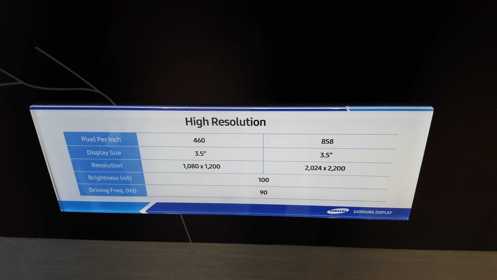 Samsung представила дисплей для гарнитур VR с плотностью 858 пикселей на дюйм