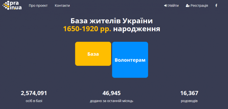 В Украине запустили бесплатную онлайн-базу Pra.in.ua для исследования родословной, которая охватывает 2,5 млн человек, родившихся между 1650 и 1920 годами