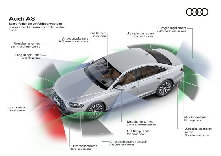 Обновленный флагманский седан Audi A8 получил систему беспилотного вождения третьего уровня, цифровую приборную панель и умную пневмоподвеску, способную автоматически "перепрыгивать" ямы на дороге