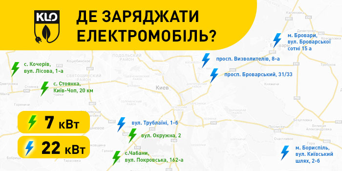 Автозаправки KLO начали развивать в Украине собственную сеть зарядных станций для электромобилей (установлено уже 9 зарядок в Киеве и пригороде)