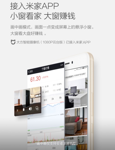 Xiaomi представила новую вращающуюся на 360° IP-камеру для дома за $22, способную снимать видео Full HD