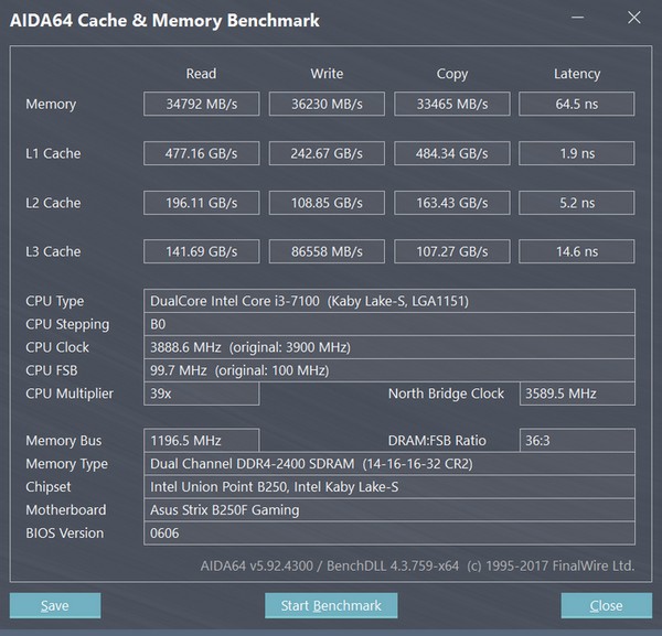 AMD Ryzen 3 1200 vs. Intel Core i3-7100: битва бюджетных титанов
