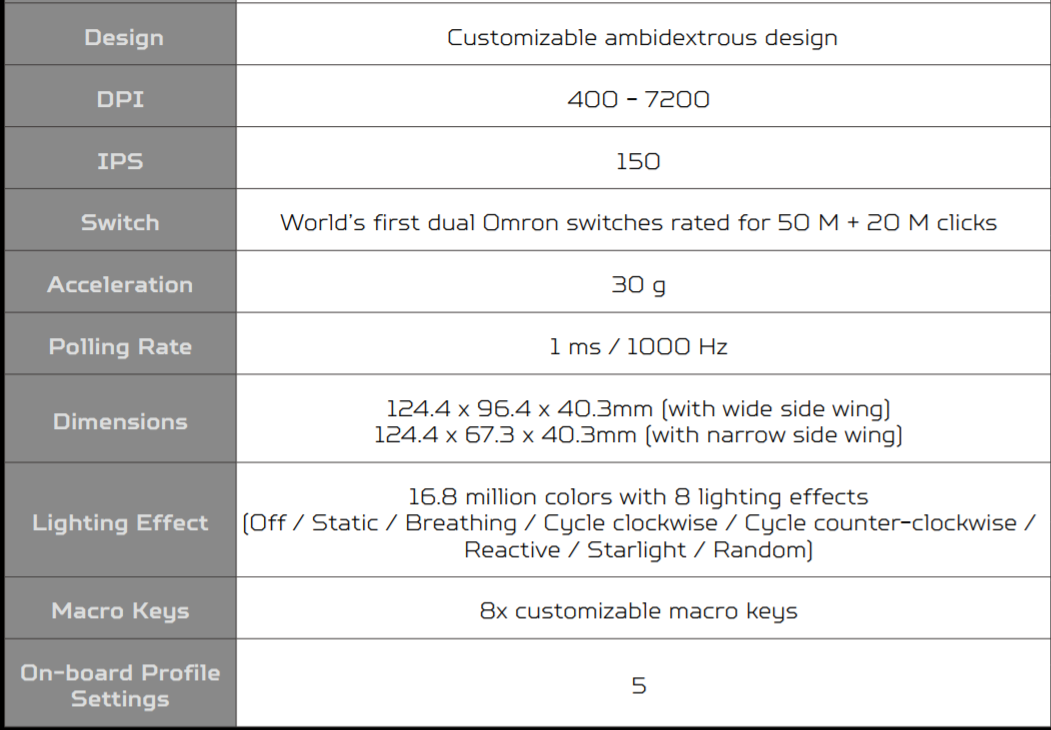 Первый взгляд на новые Predator: десктоп Orion 9000, ультимативный монитор X35 и аксессуары [IFA 2017]