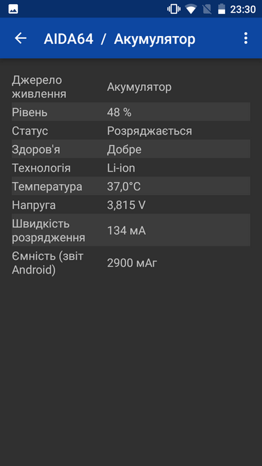 Обзор смартфона Nokia 5