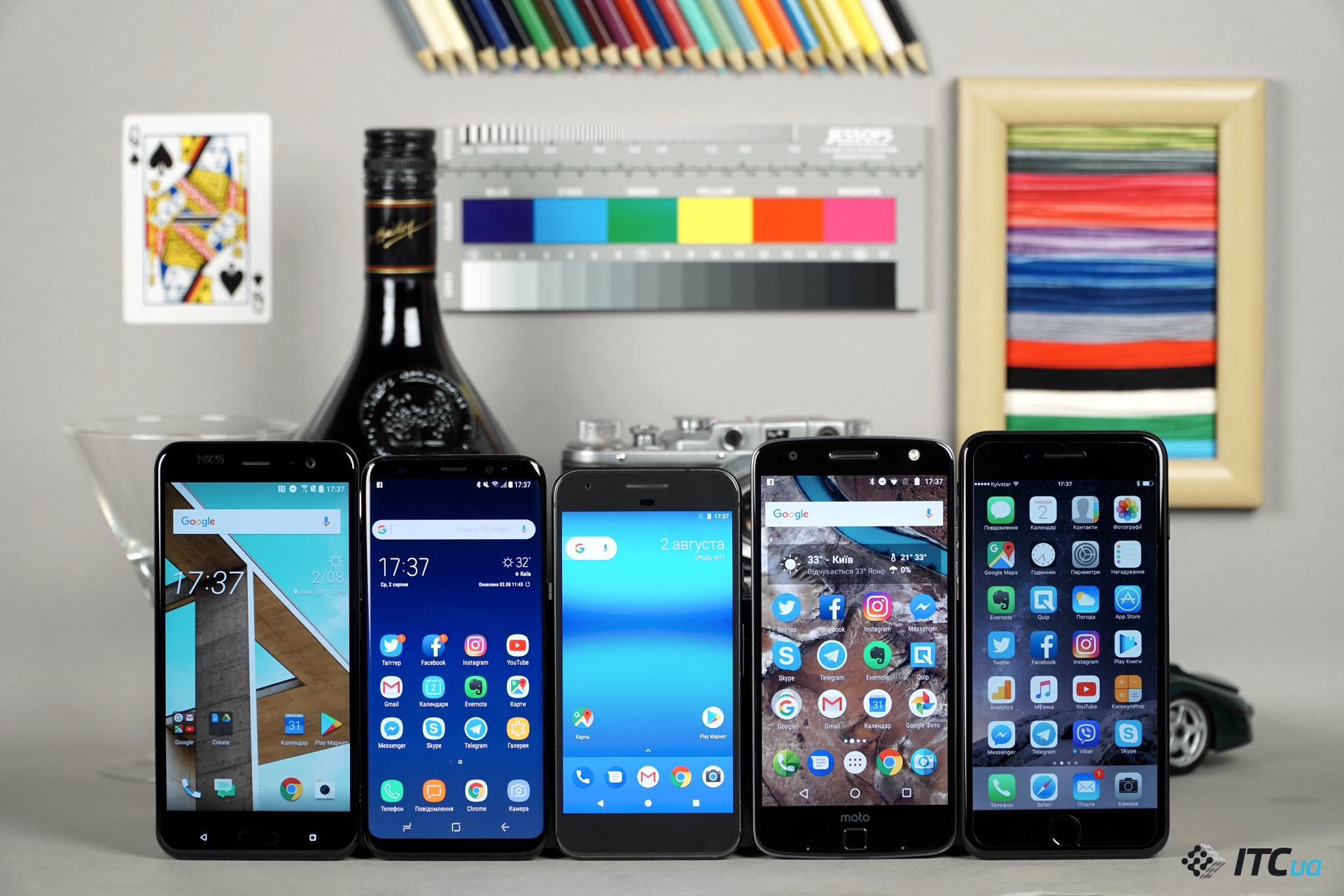 Итоги голосования: Камера Google Pixel против Galaxy S8, HTC U11, iPhone 7 Plus и Moto Z