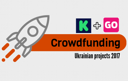 UVCA: В 2017 году украинские проекты собрали почти $2 млн на краудфандинговых площадках, достигнув целевой суммы в 83% случаев (самые успешные — Jollylook, Senstone, UGears)