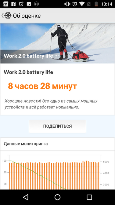Обзор Moto Z2 Play