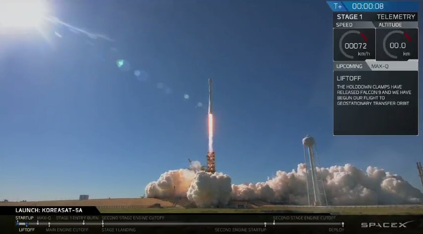 SpaceX уже провела 16 успешных запусков Falcon 9 (13 "возвратных"), вдвое больше чем за весь 2016 год