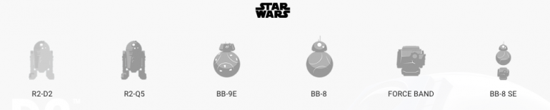 Обзор игрушечного дроида Sphero R2-D2