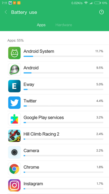 Обзор Xiaomi Mi Note 3
