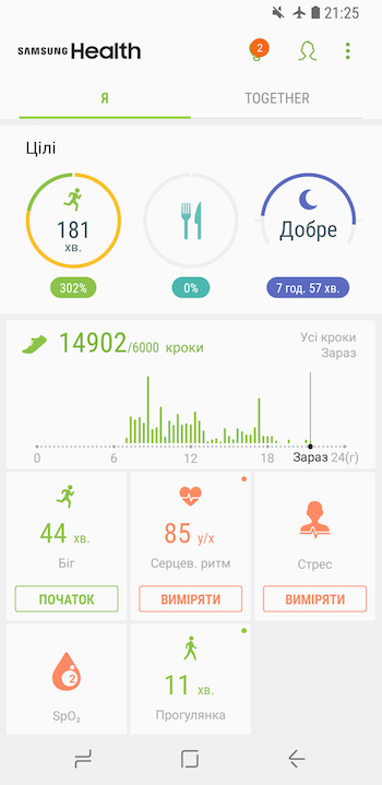 Обзор фитнес-браслета Samsung GearFit2 Pro