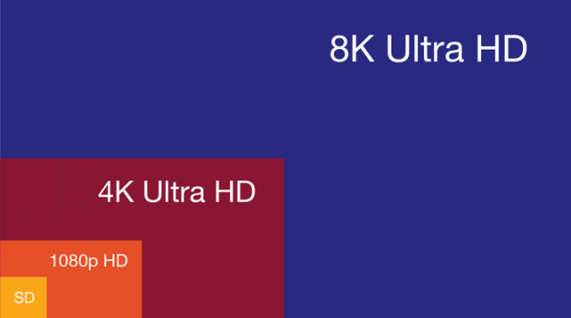 Vimeo теперь поддерживает ролики с HDR и в разрешении до 8K