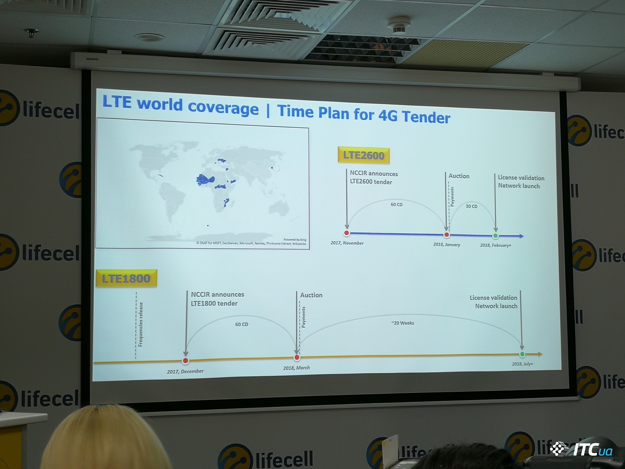 4G в Украине от lifecell и Ericsson: когда и зачем?