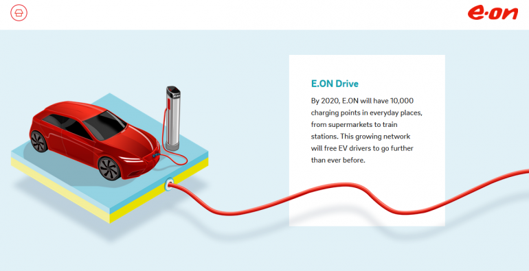 Компания E.ON обещает к 2020 году построить в Европе сеть скоростных "электрозаправок" из 10 тысяч зарядных пунктов