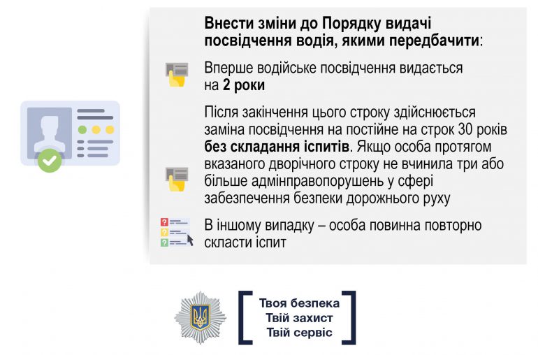 МВД: С 1 января 2018 года скорость передвижения в населенных пунктах Украины ограничена на отметке 50 км/ч, а новичкам будут выдавать временные права на 2 года (обновлено)