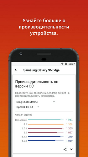 Android-софт: декабрь 2017