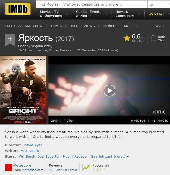 Фантастический боевик Bright / «Яркость» посмотрели 11 млн зрителей за три дня. И несмотря на низкие оценки у него уже запланирован сиквел