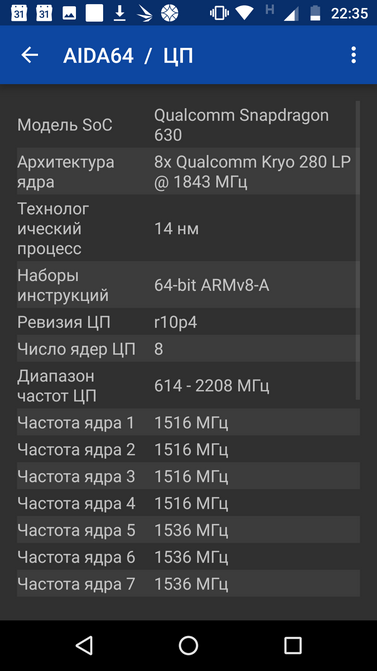 Обзор Moto X4